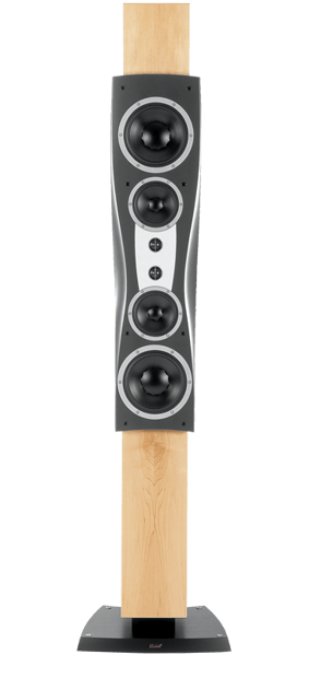 Dynaudio confidence center 2025